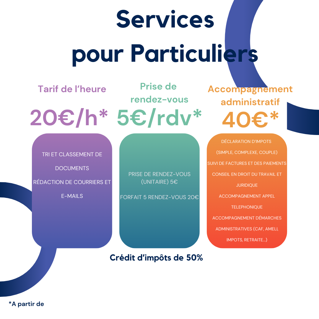 SERVICE PARTICULIERS